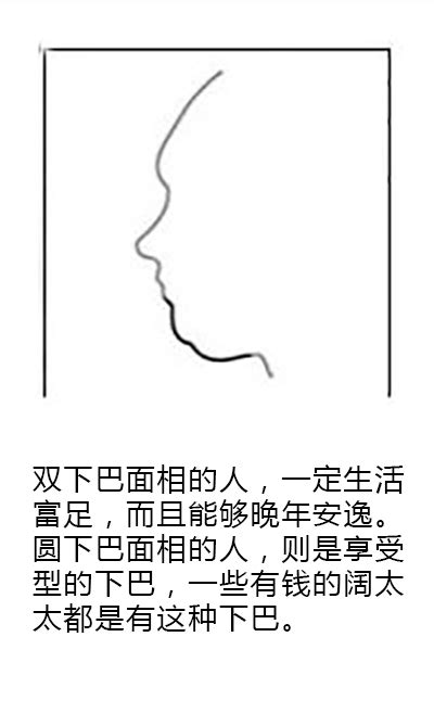 下巴尖的人|女人下巴的面相解析 女人下巴的面相图解